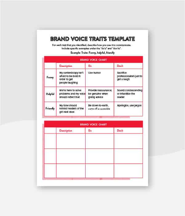 brand voice traits template