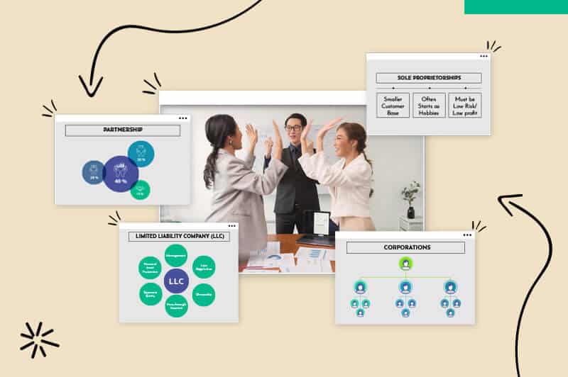Banking, Credit Cards, and Accounting in California