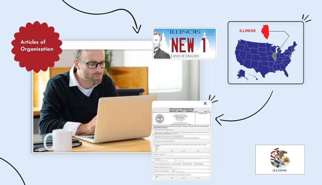 Man with his laptop filling online articles of organization for Illinois LLC states map
