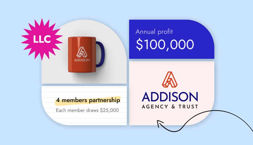 header pay yourself- in- an llc