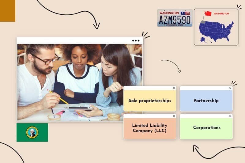 Choose a Business Structure