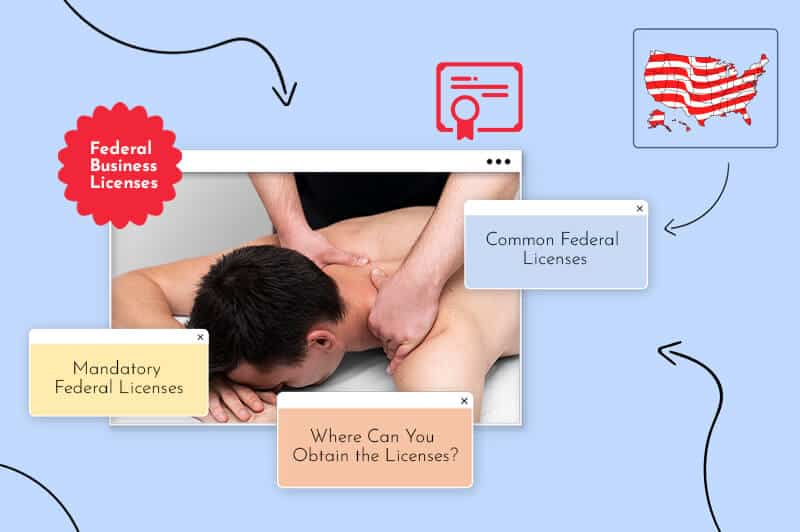 Man having a massage man and woman in a business meeting registered agent in MI Michigan state map