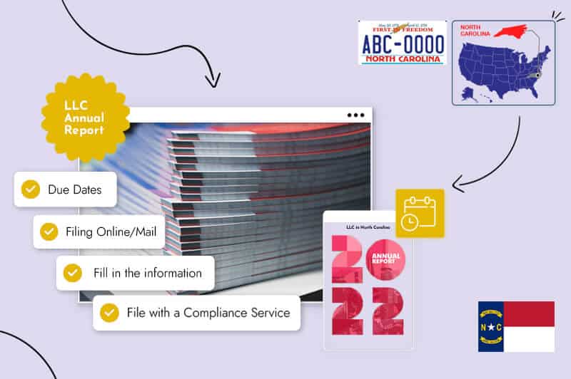 Annual Report in North Carolina