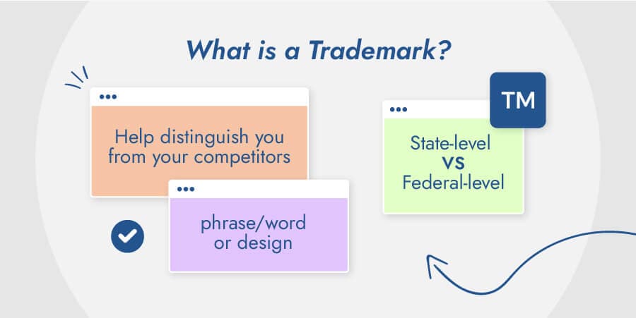 What is a trademark