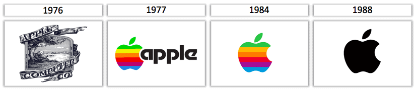 Images of apple logos