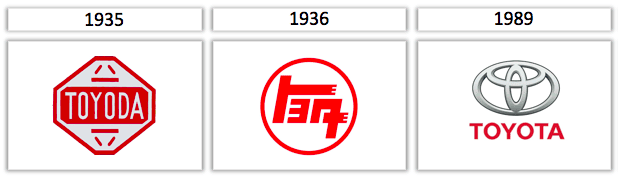 toyota logos