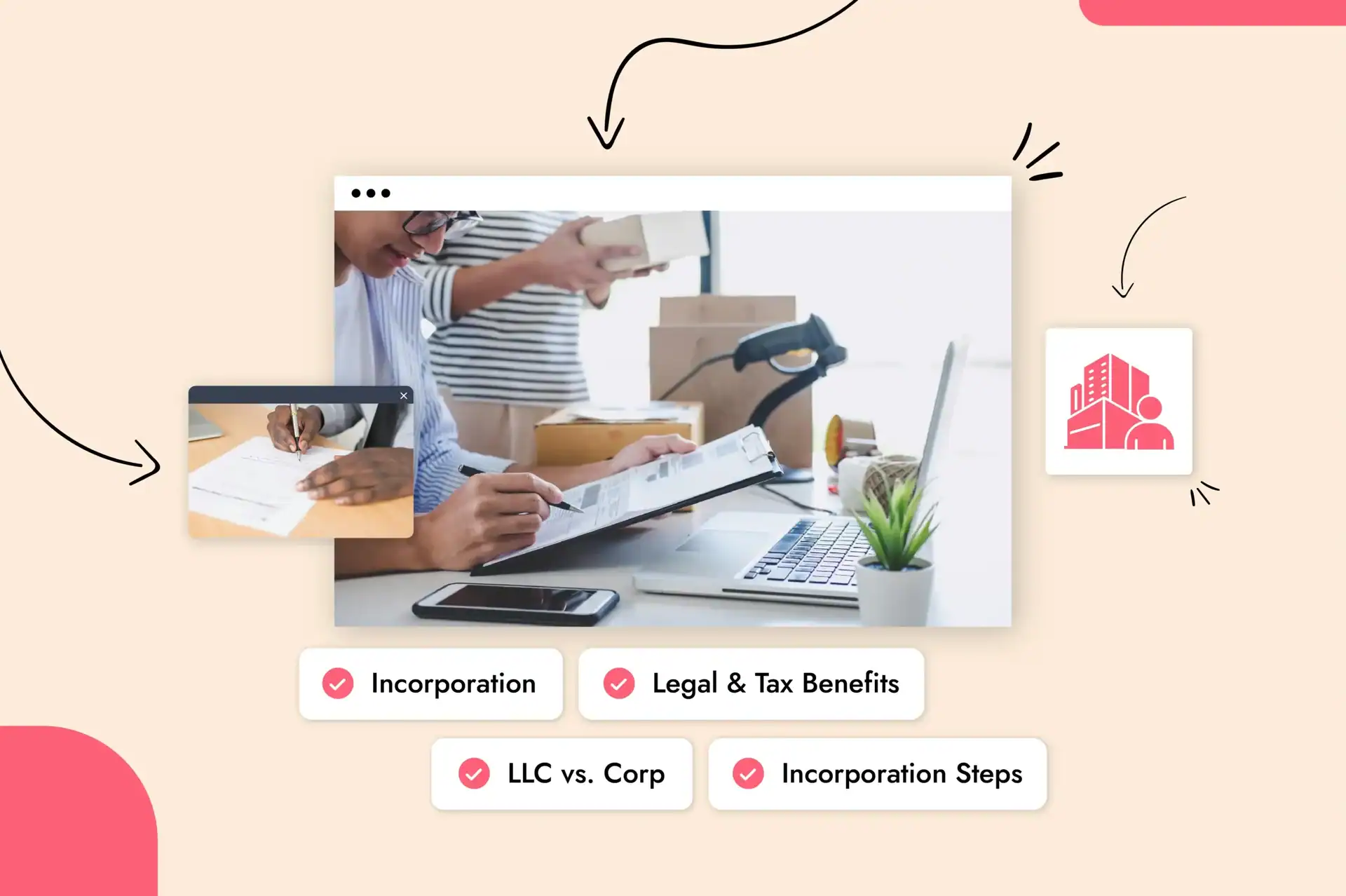 Incorporation header woman filing incorporation forms