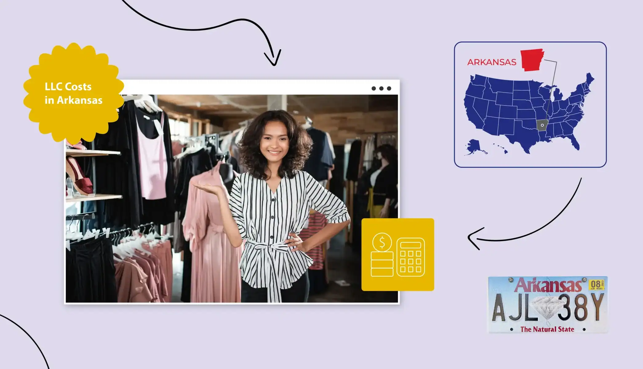 Business woman in her shop with LLC Costs in Arkansas text and Arkansas state icons