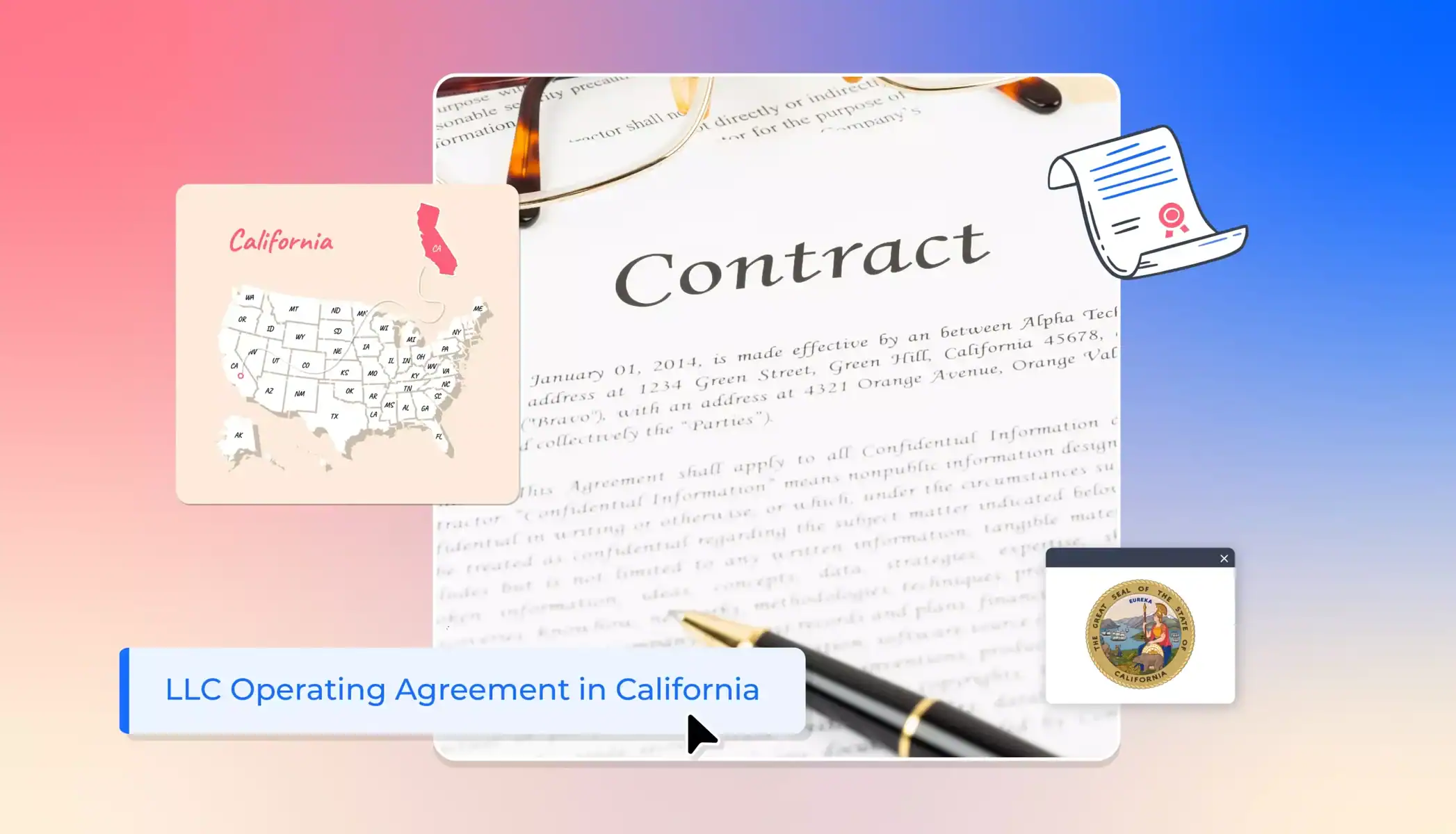 An operating agreement with California state icons surrounding it.