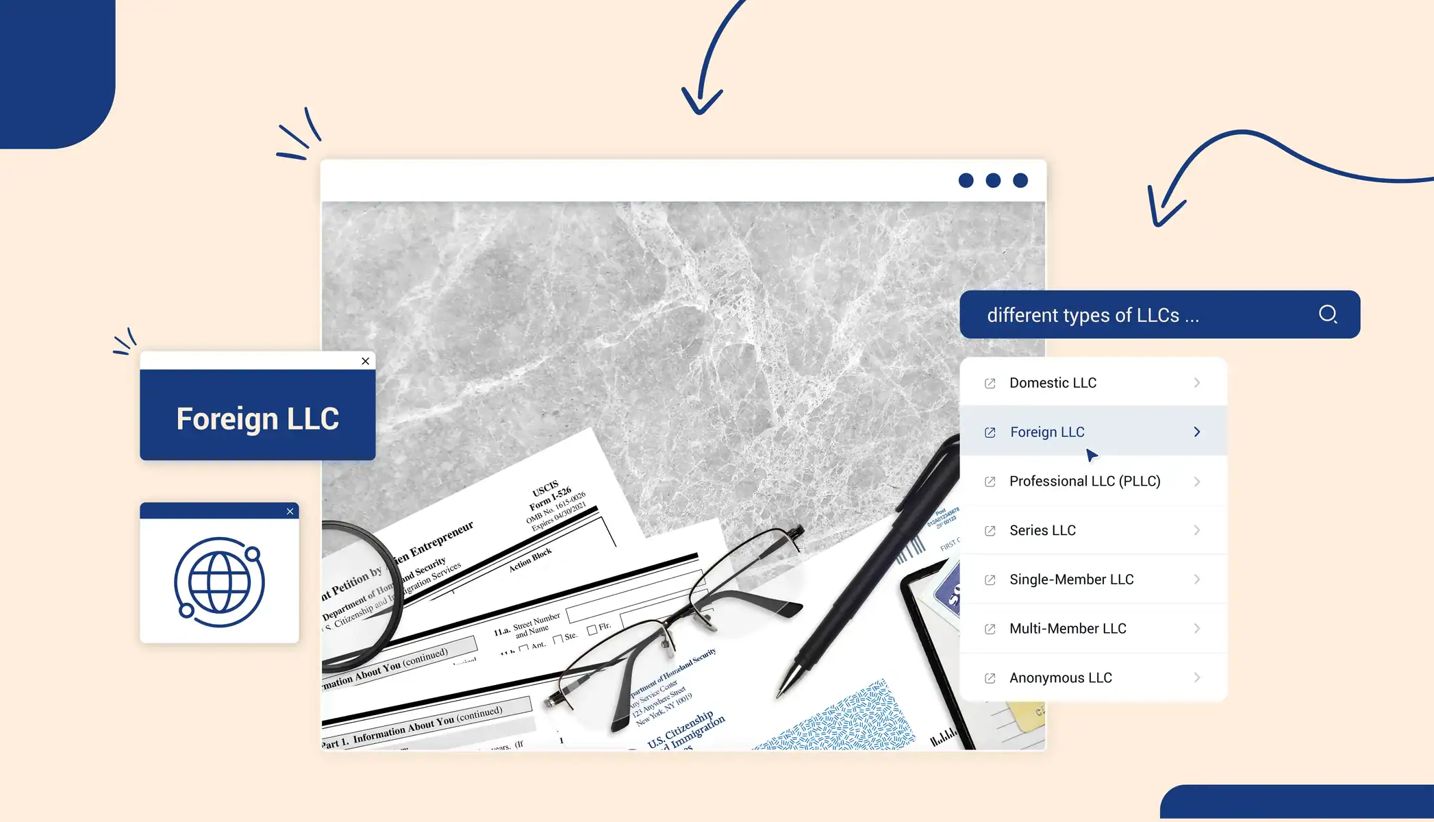 Foreign LLC types of llc