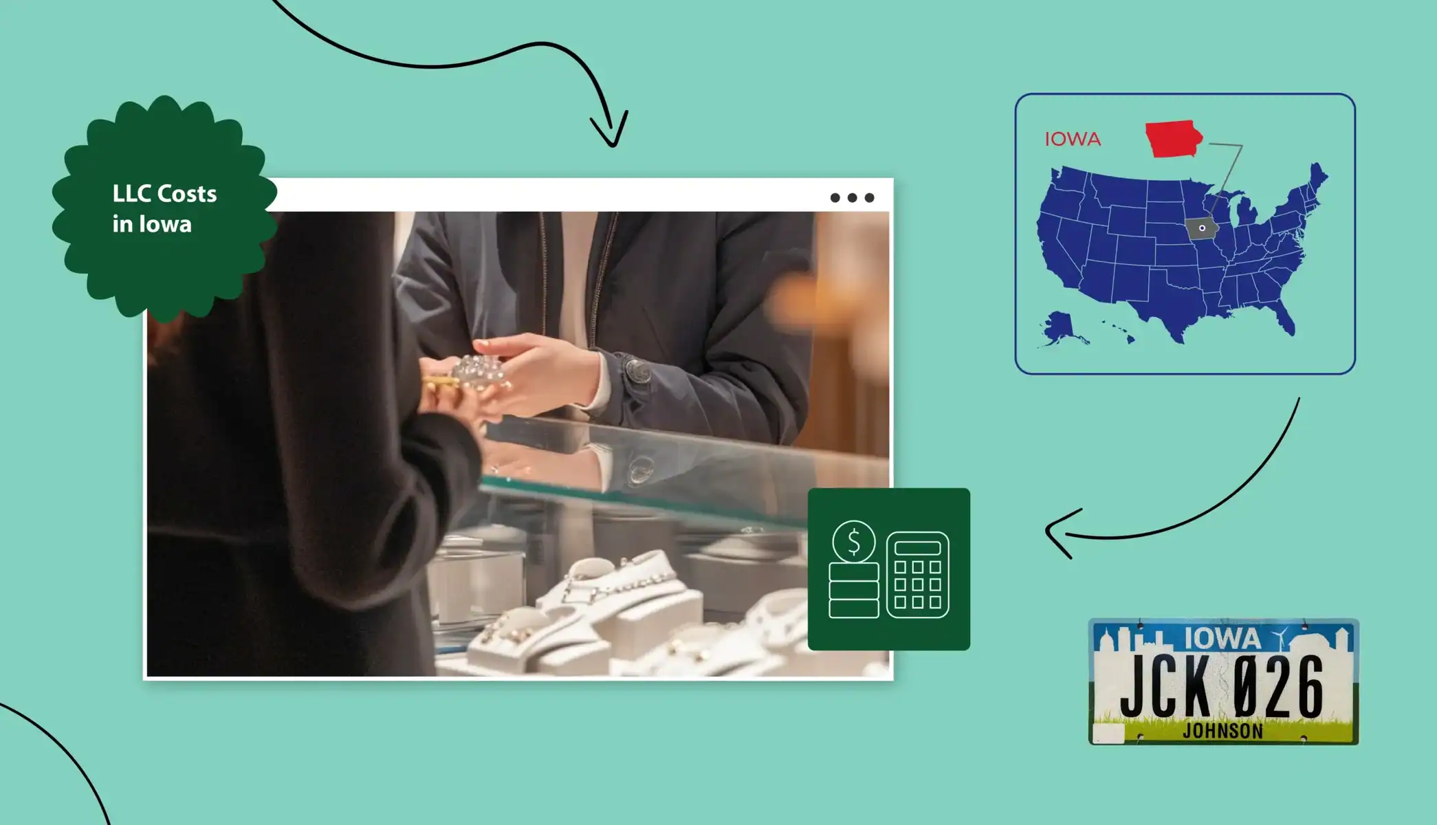 LLC costs in Iowa states map Iowa map jewelry store calculator