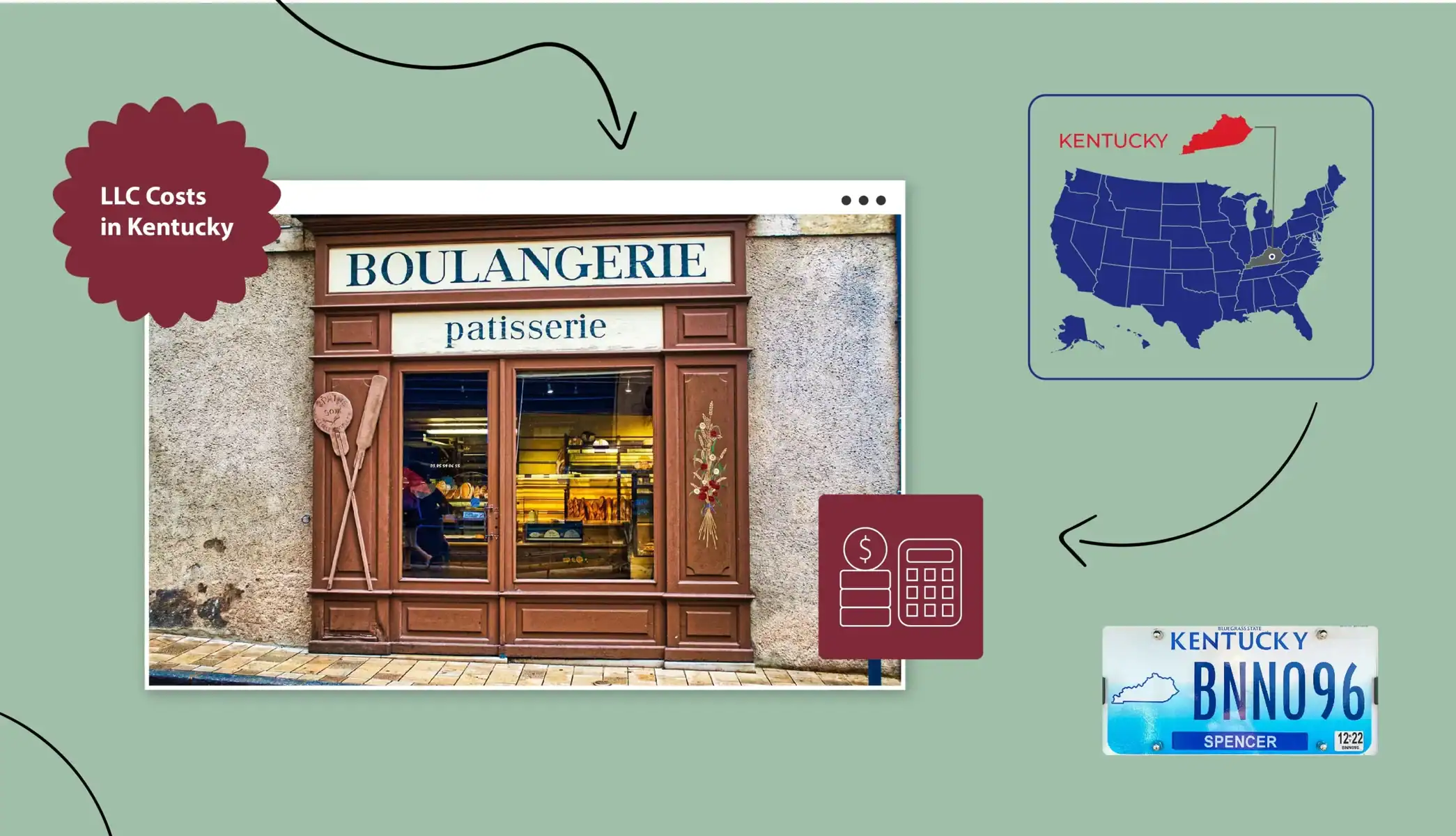 LLC Costs in Kentucky states map boulangerie storefront