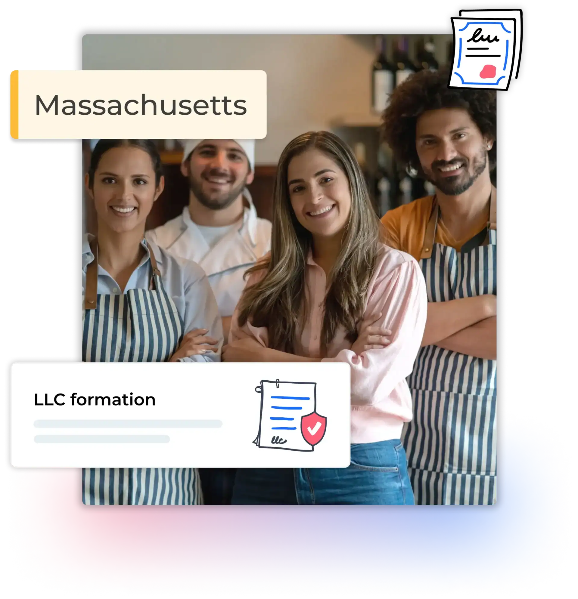 Massachusetts LLC formation 4 business team members