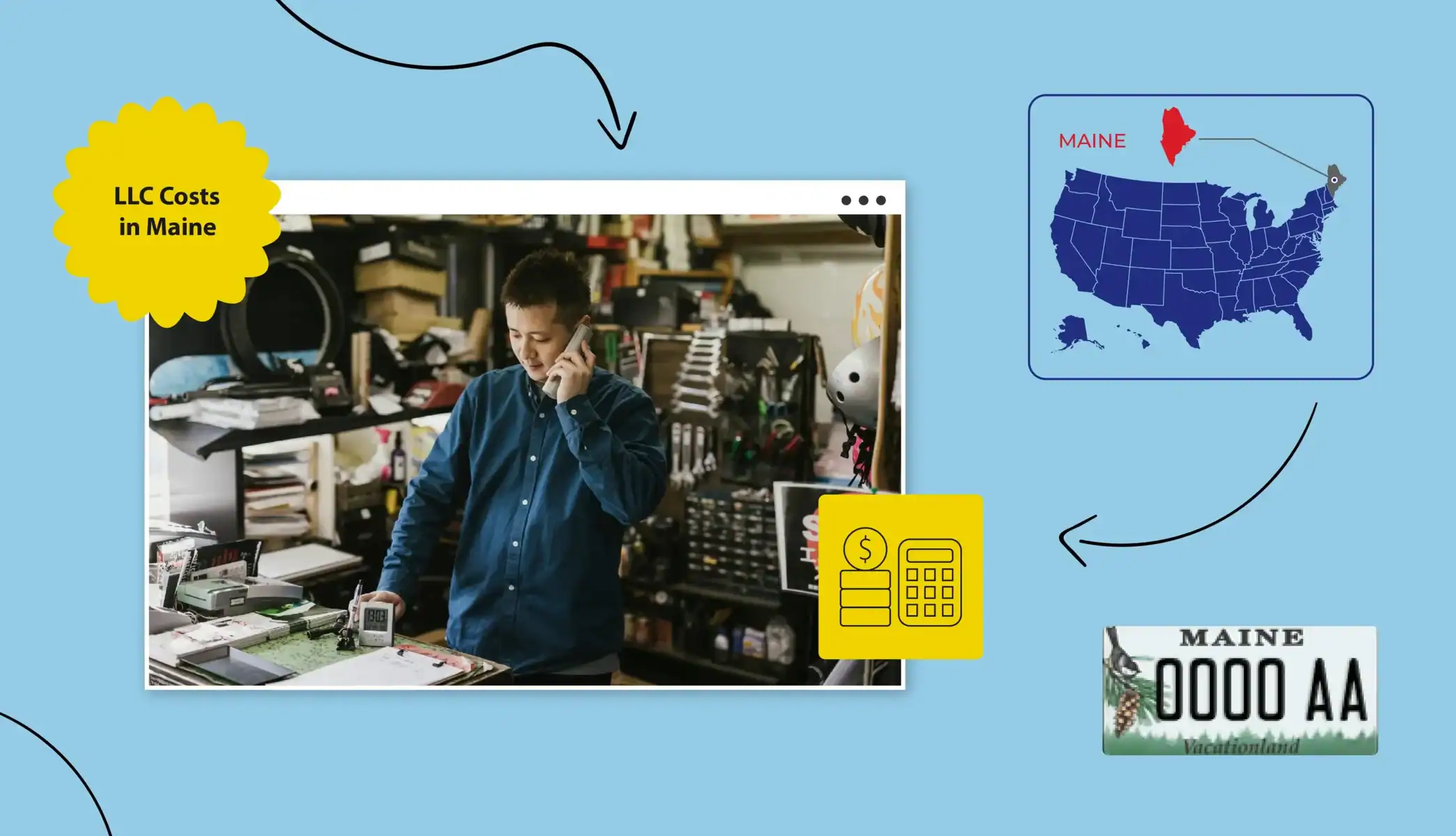 LLC Costs in Maine man in his shop talking on the phone states map calculator