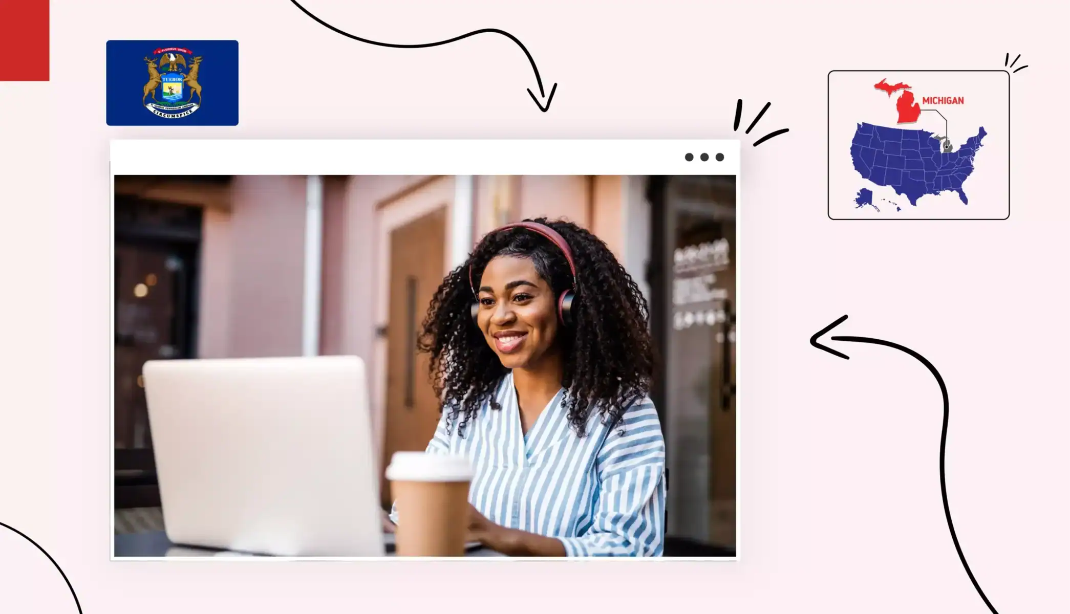 person looking at business license cost in Michigan Michigan state map