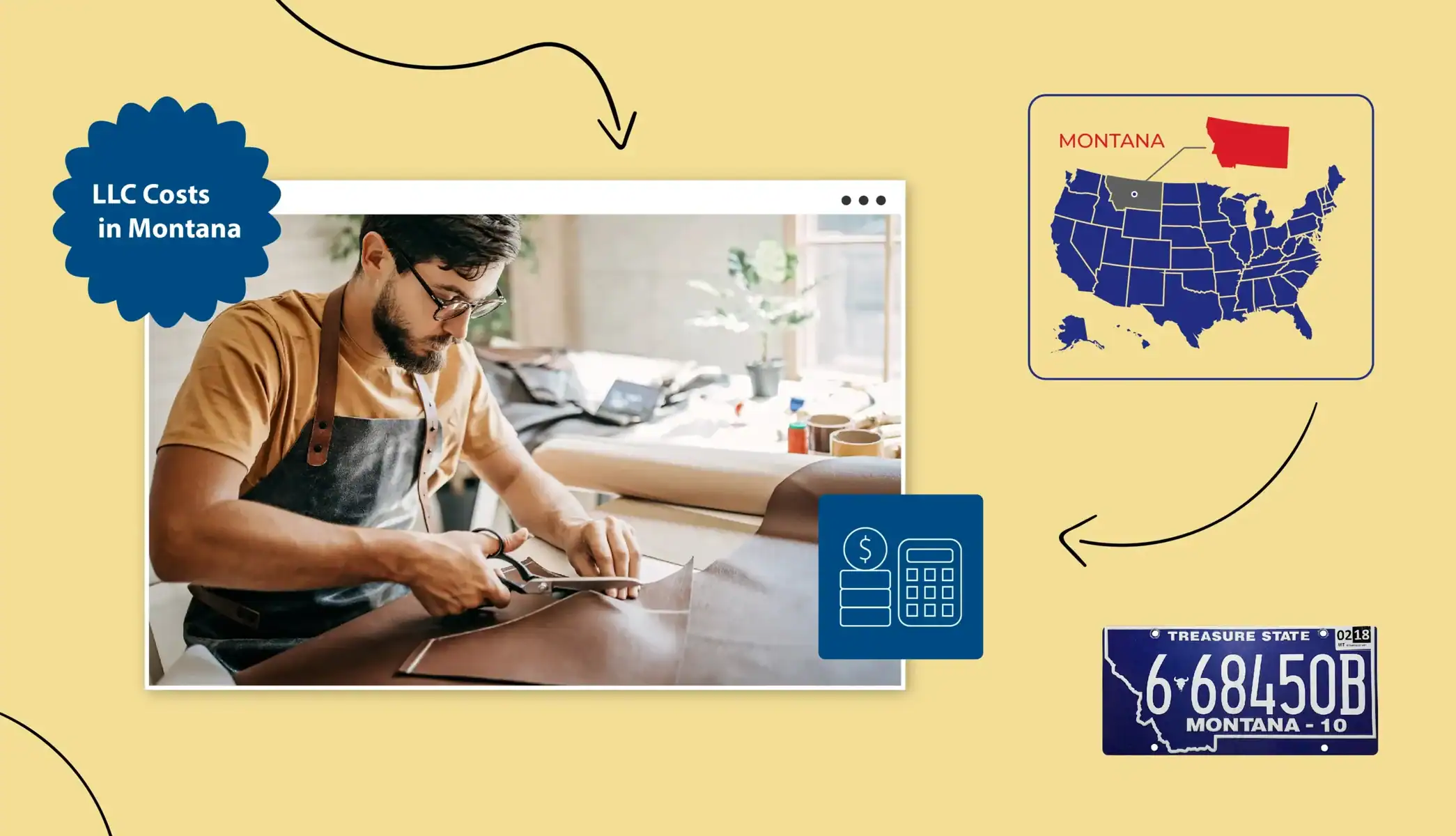 Man working at a table with LLC Costs in Montana text and Montana state icons
