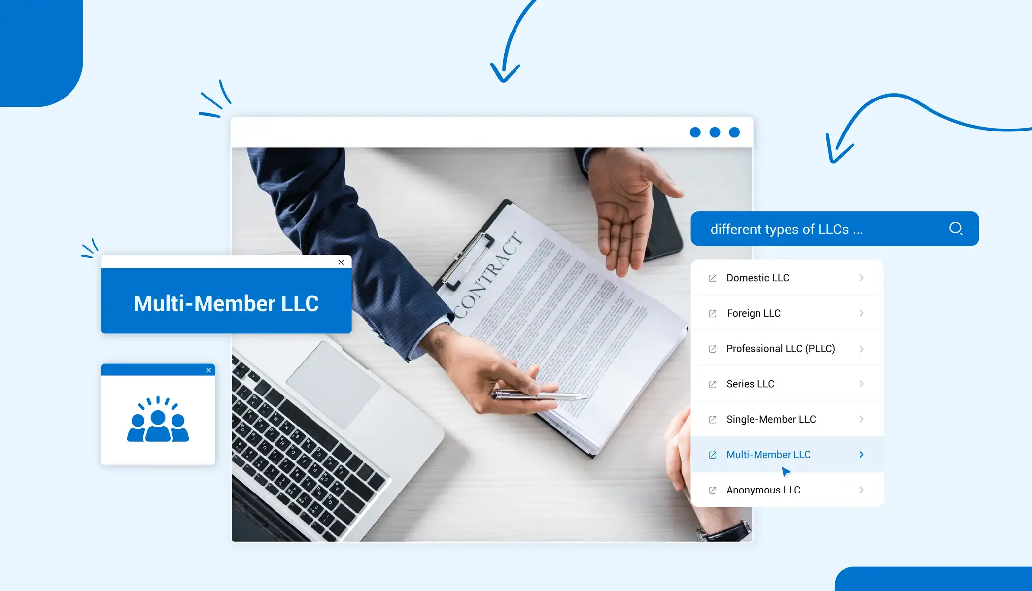 Multi member llc types of llc