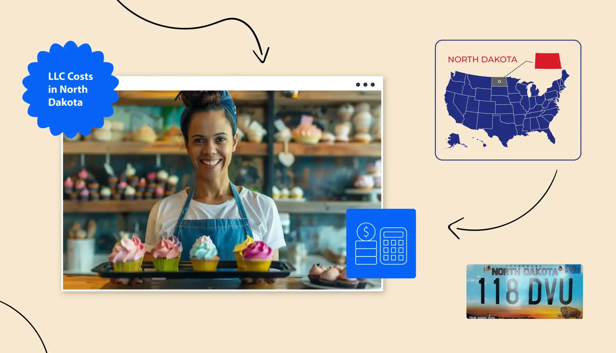 LLC Cost in North Dakota North Dakota state map