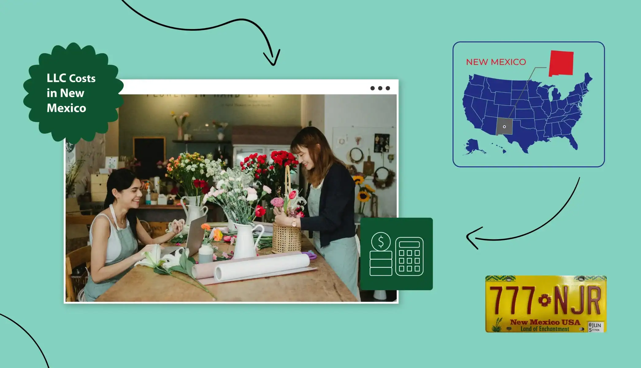 New Mexico LLC Cost flower shop two women business owners