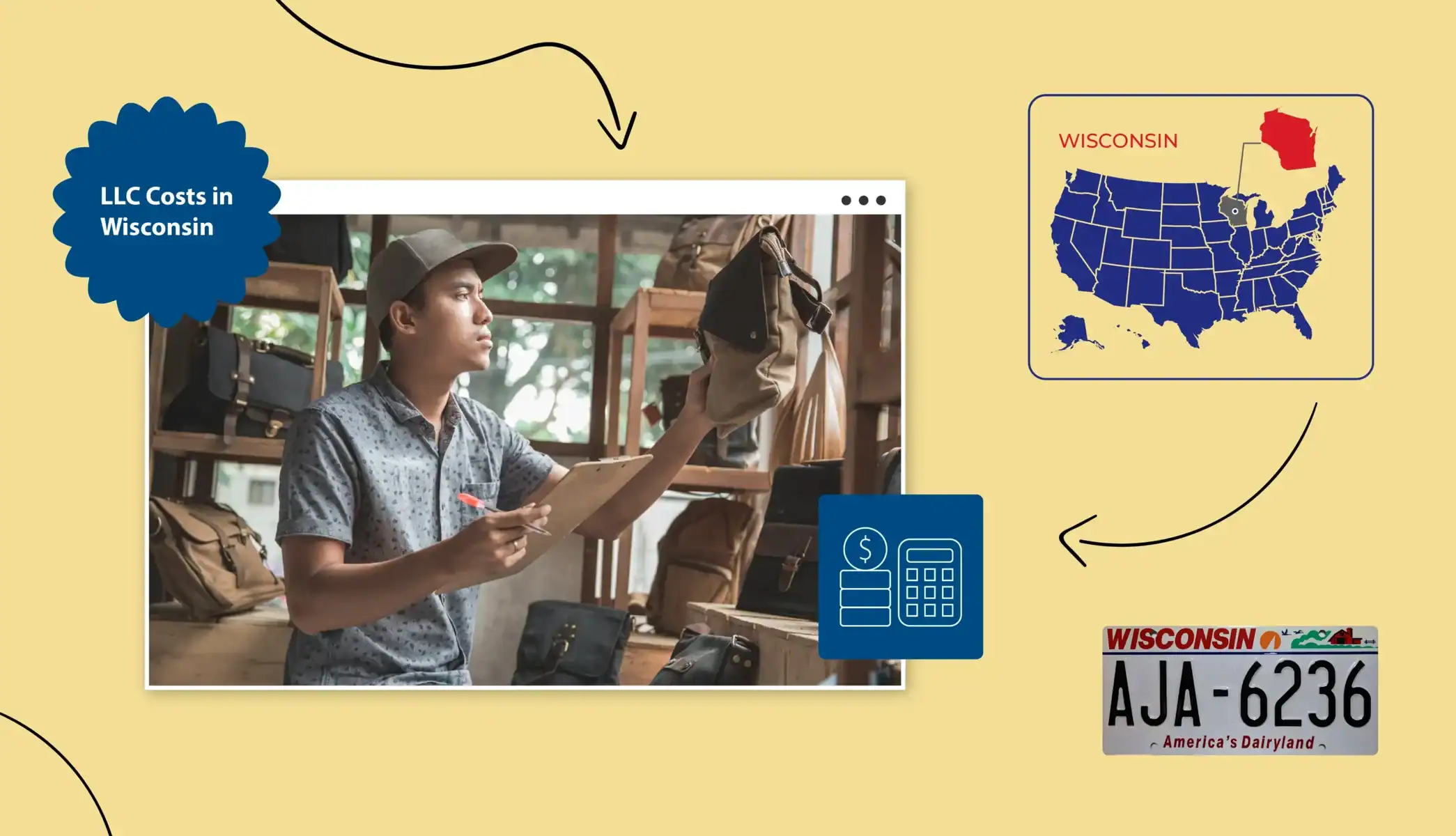 How Much Does an LLC Cost in Wisconsin? man in a bag shop